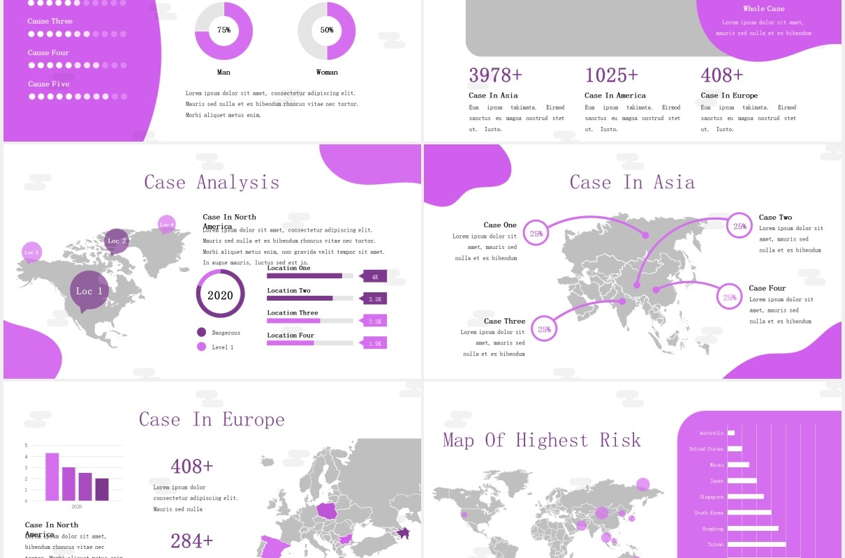 疾病病毒医疗医院医生PPT模板NVirus - Disease Powerpoint Template