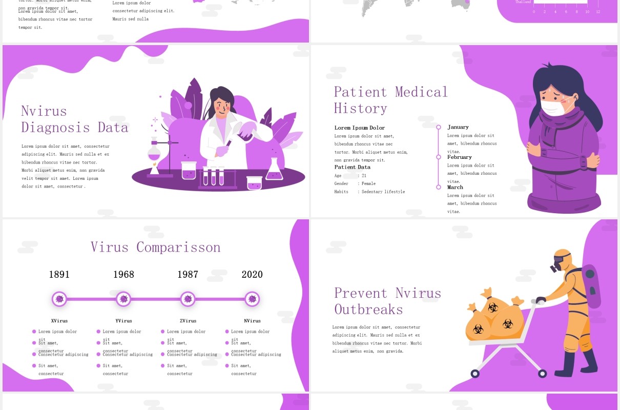 疾病病毒医疗医院医生PPT模板NVirus - Disease Powerpoint Template