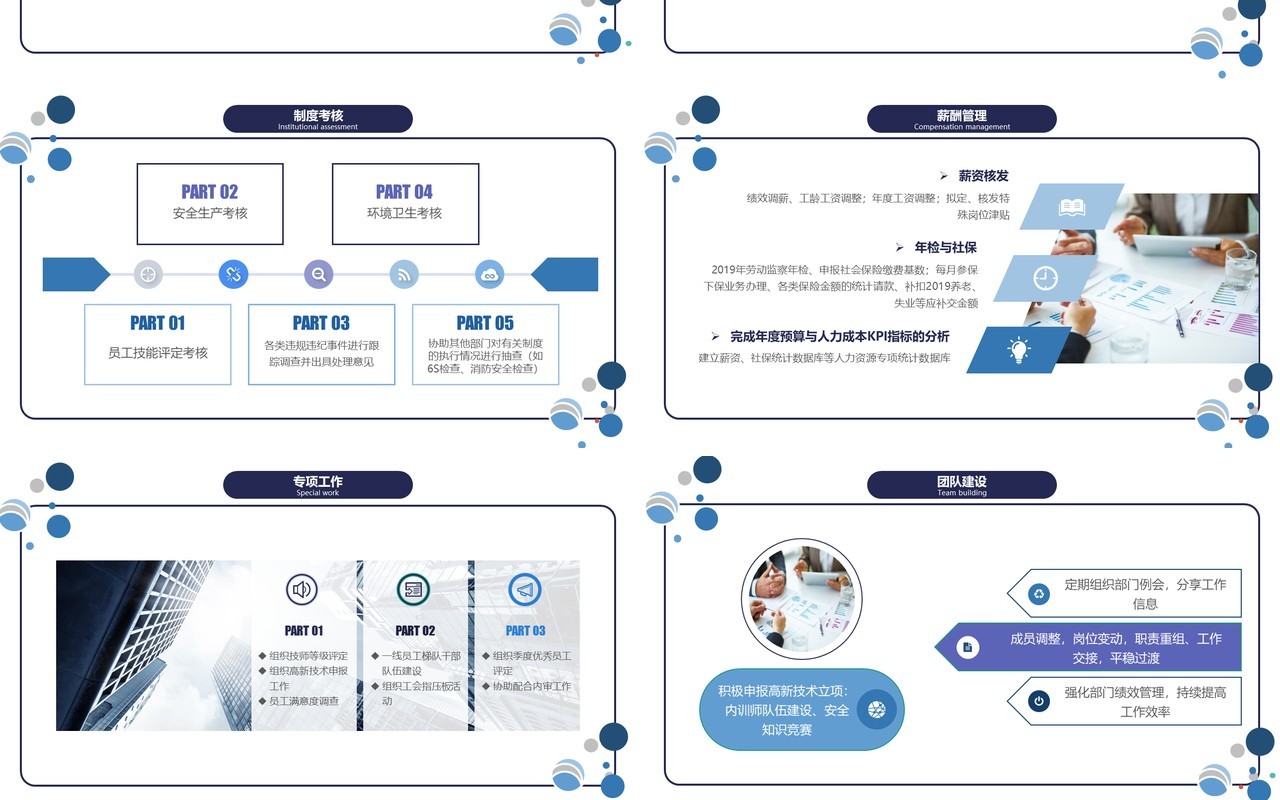 人力资源工作计划总结汇报PPT模板8