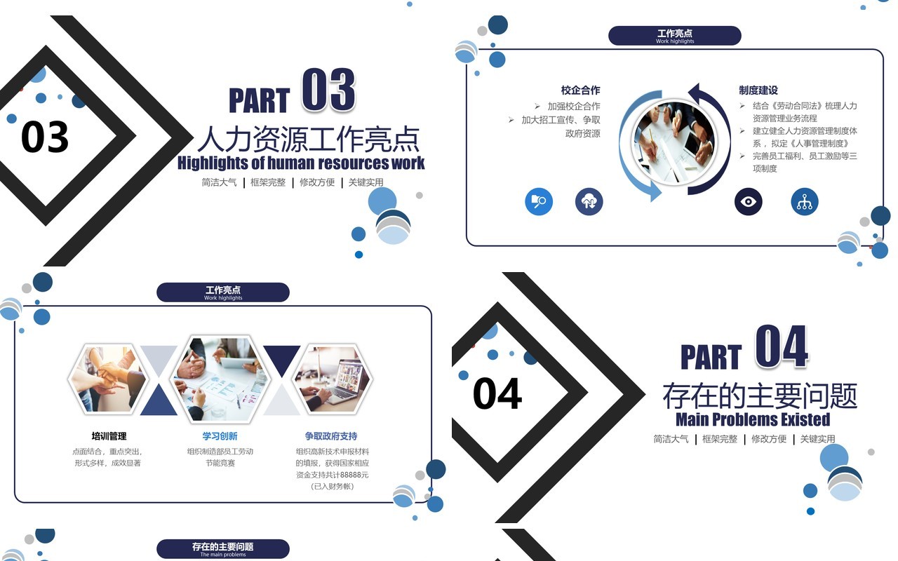 人力资源工作计划总结汇报PPT模板8