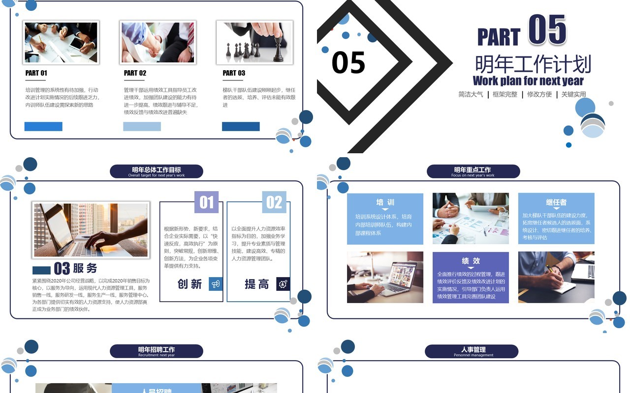 人力资源工作计划总结汇报PPT模板8