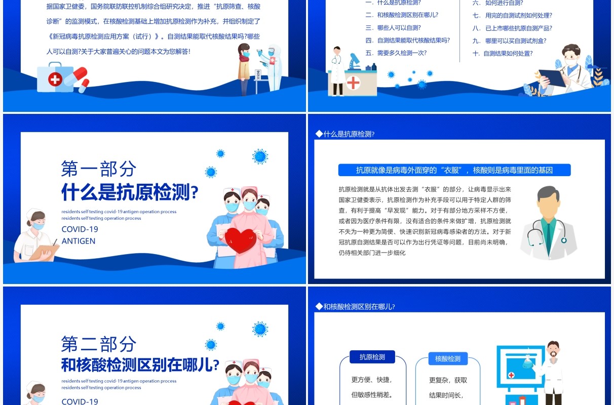 居民自测新冠病毒抗原操作流程动态PPT模板
