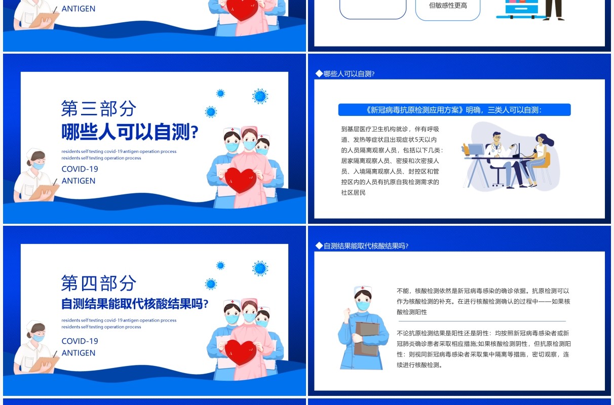 居民自测新冠病毒抗原操作流程动态PPT模板