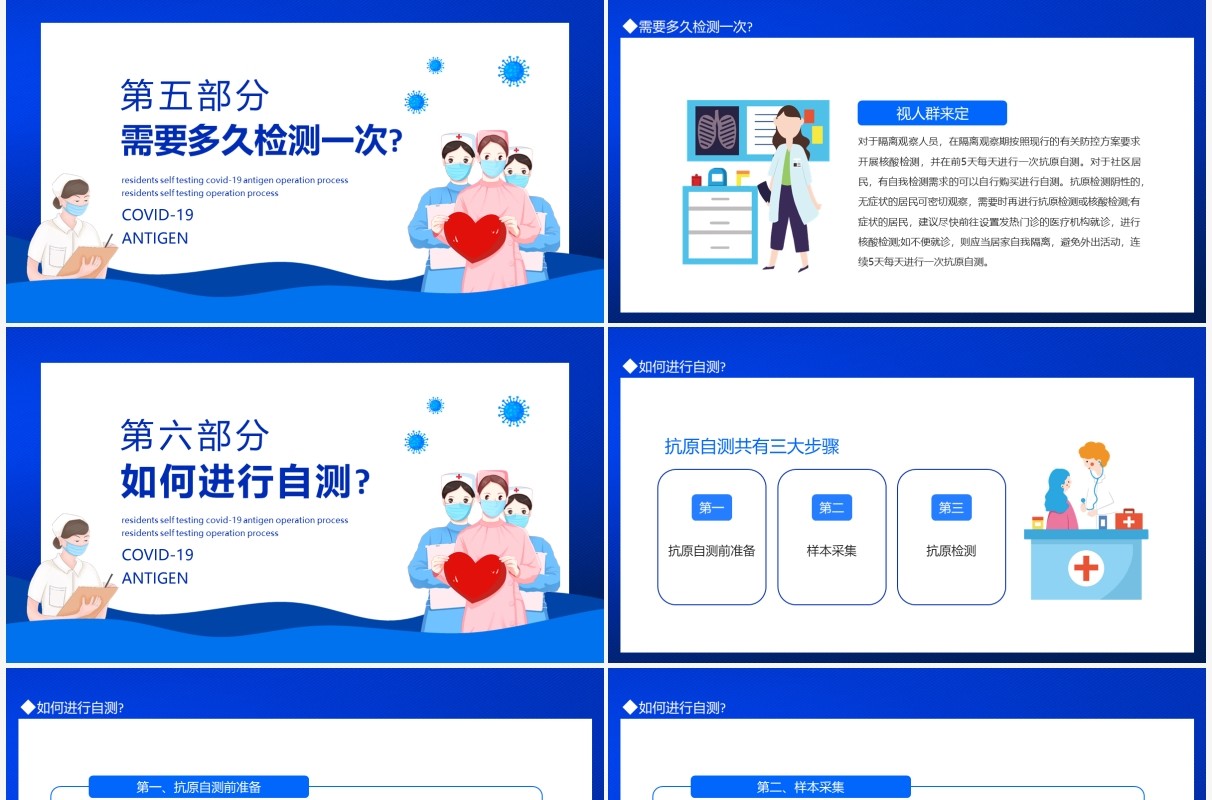 居民自测新冠病毒抗原操作流程动态PPT模板