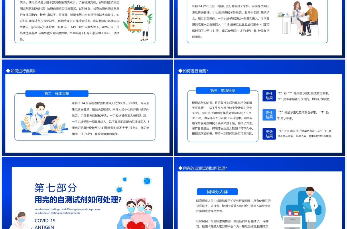 居民自测新冠病毒抗原操作流程动态PPT模板