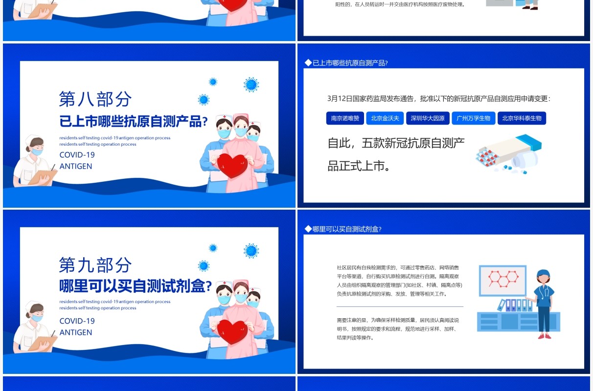 居民自测新冠病毒抗原操作流程动态PPT模板
