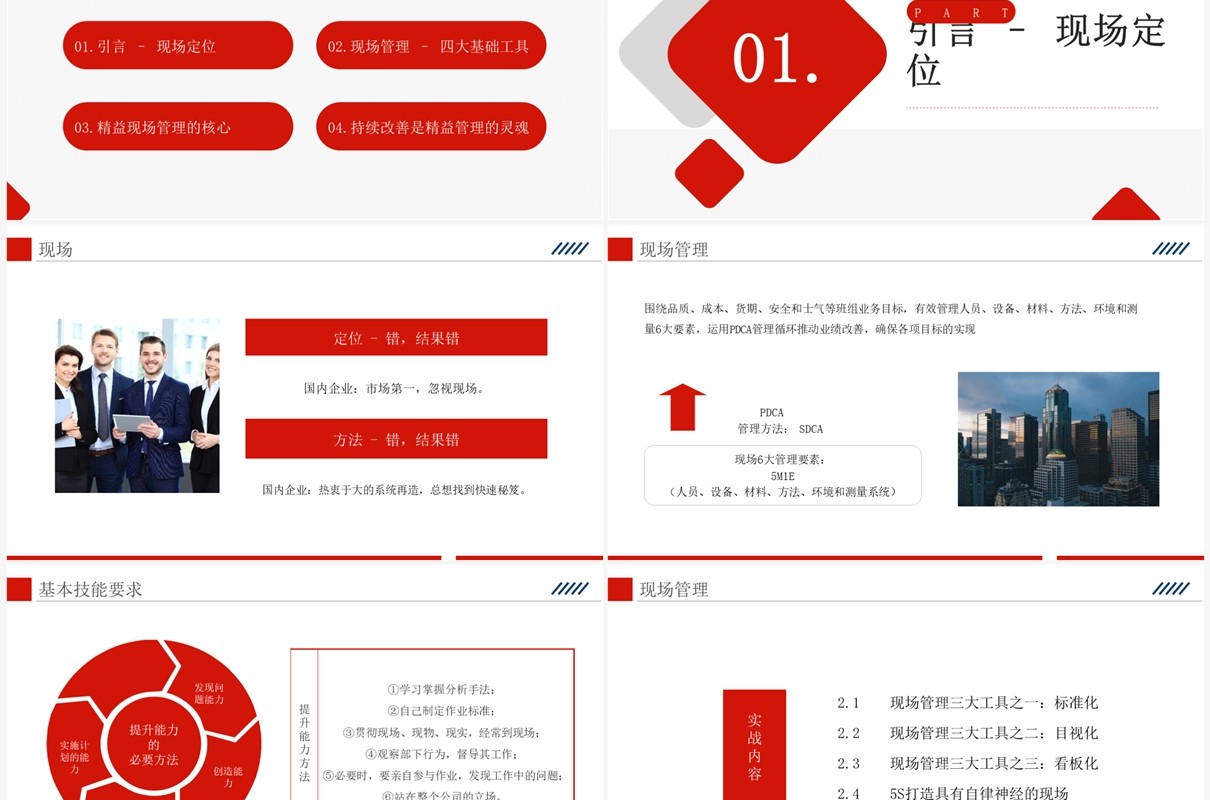 红色精益生产现场管理和改善PPT模板