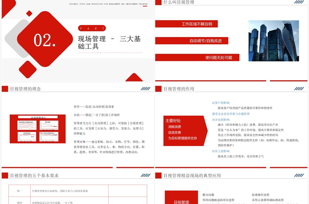 红色精益生产现场管理和改善PPT模板