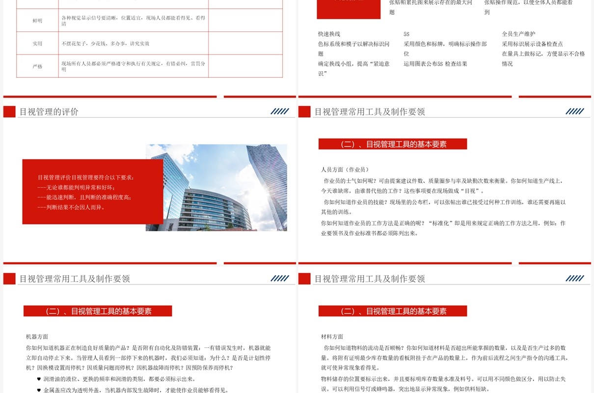 红色精益生产现场管理和改善PPT模板