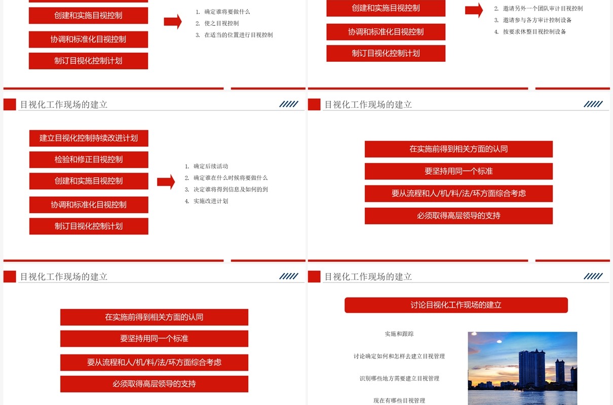 红色精益生产现场管理和改善PPT模板