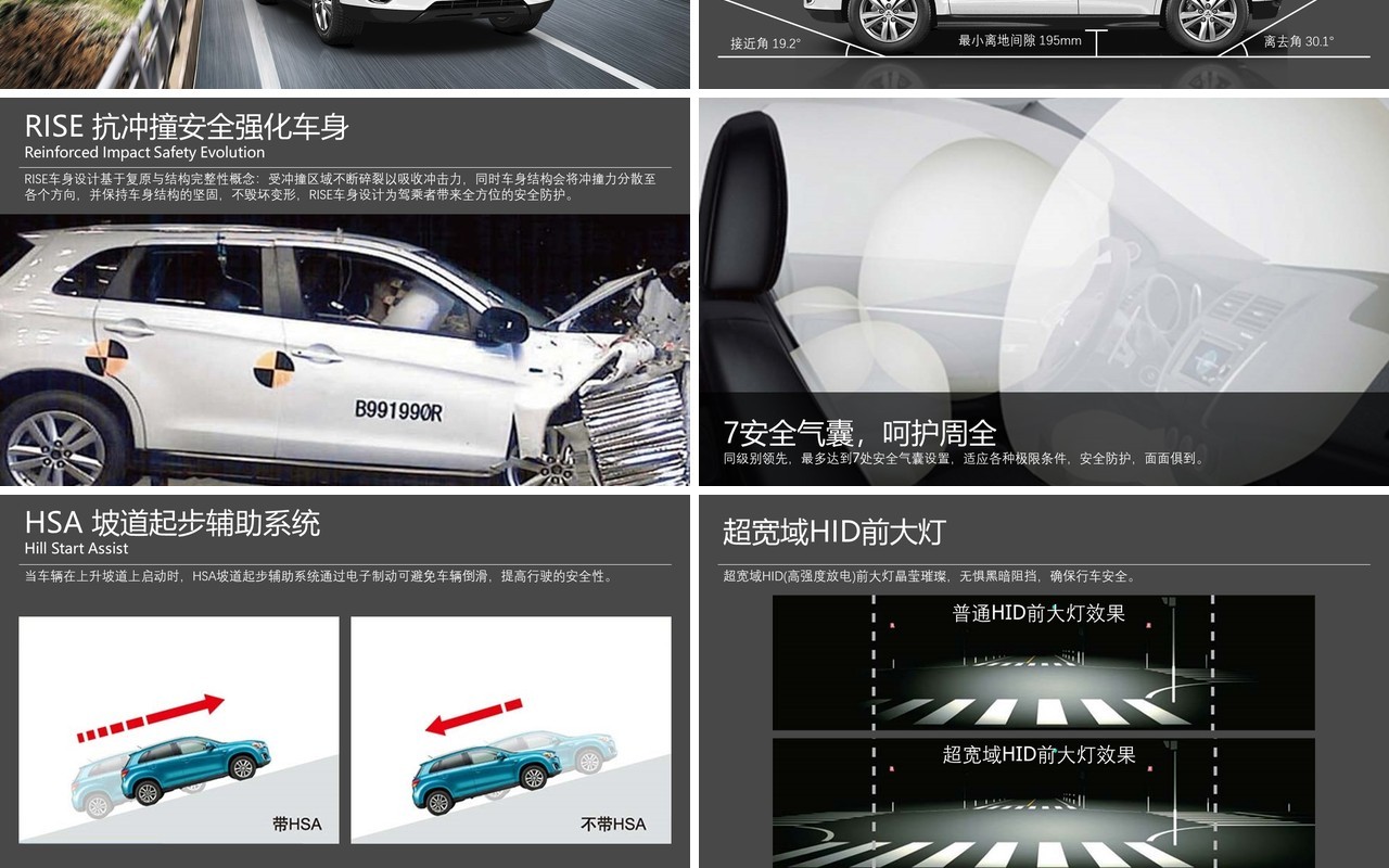 高端简约汽车行业营销策划推广宣传介绍PPT模板