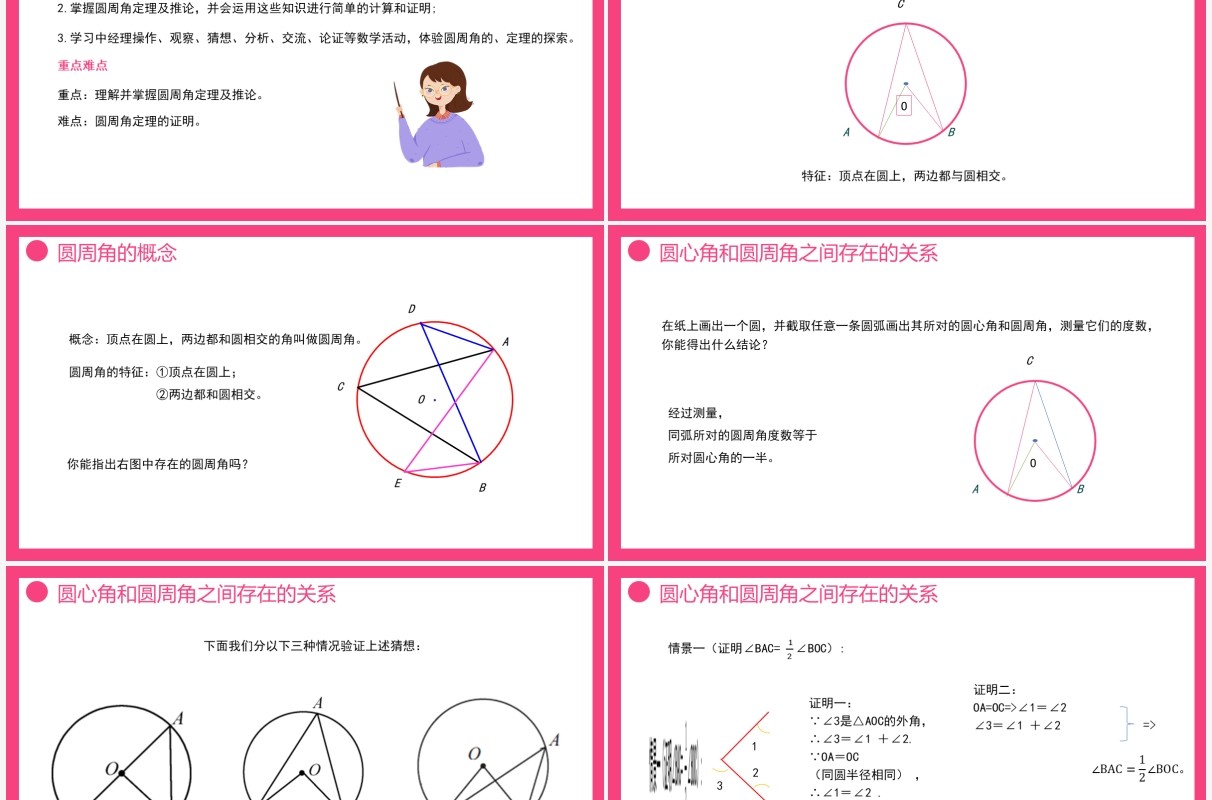 部编版九年级数学上册第四单元圆的有关性质圆周角课件PPT模板