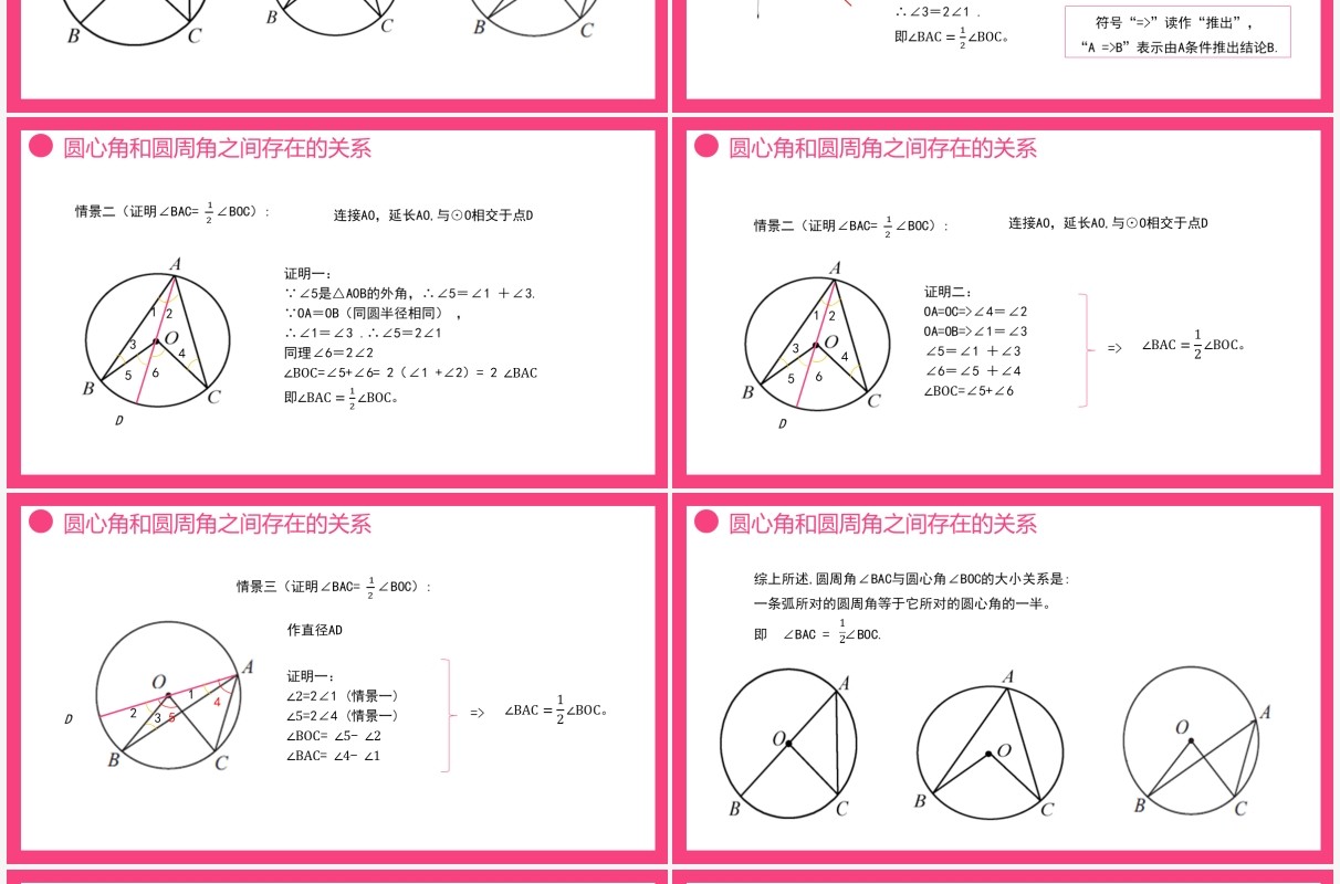 部编版九年级数学上册第四单元圆的有关性质圆周角课件PPT模板
