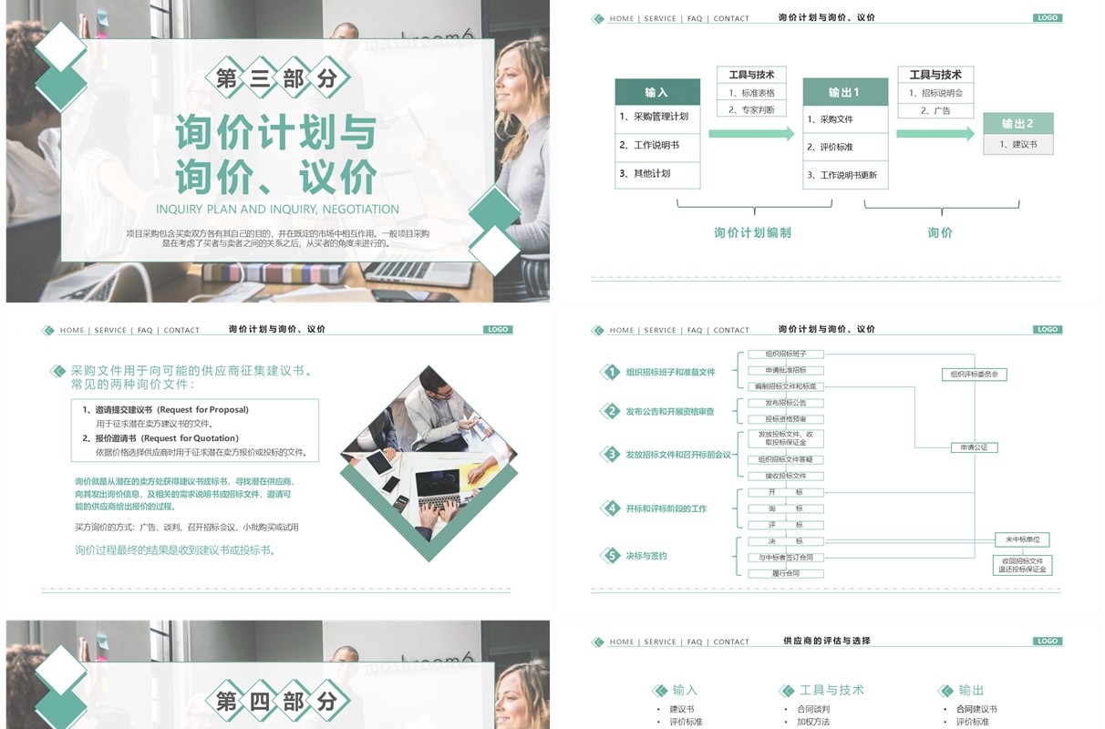 绿色简约风项目采购管理PPT模板