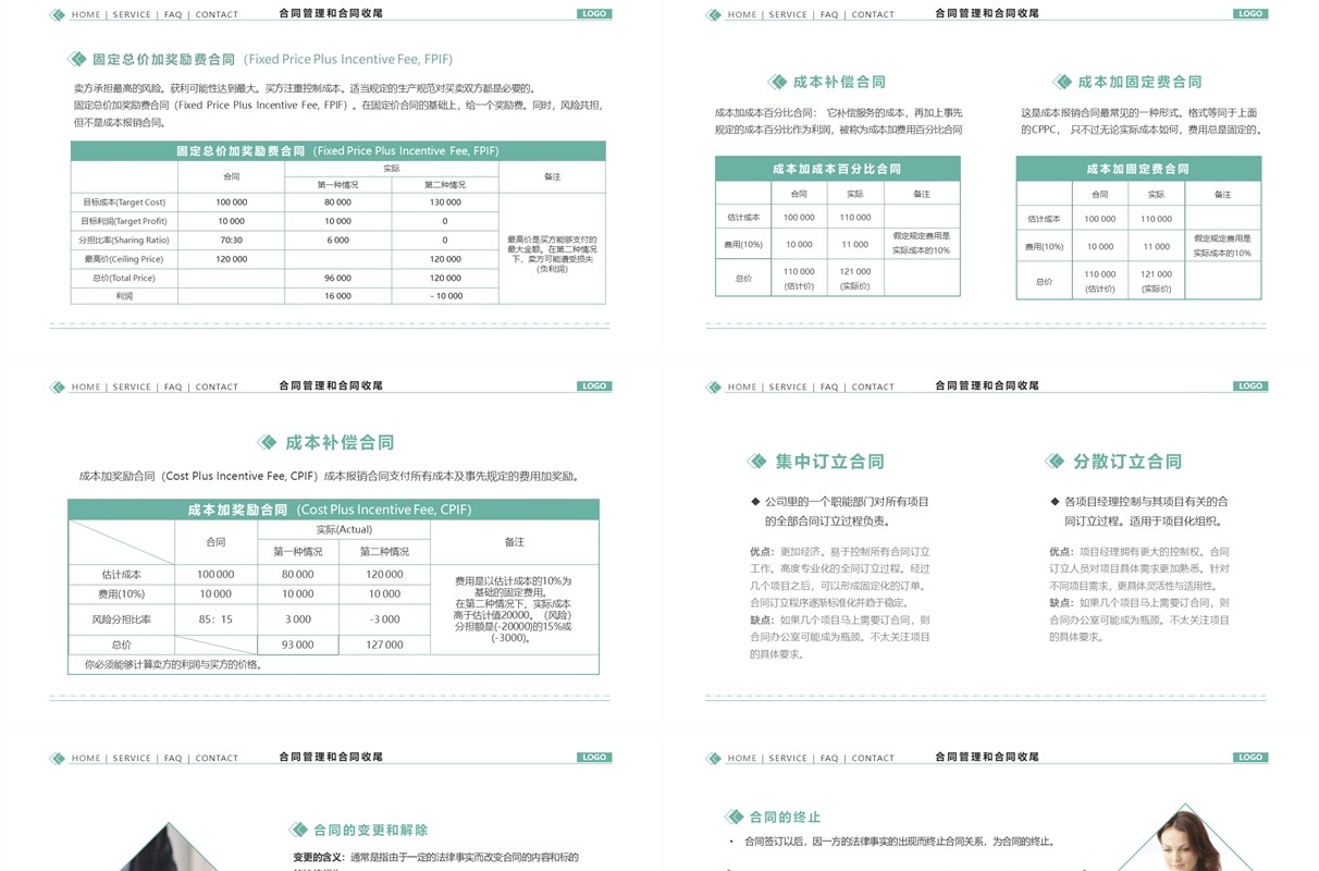 绿色简约风项目采购管理PPT模板