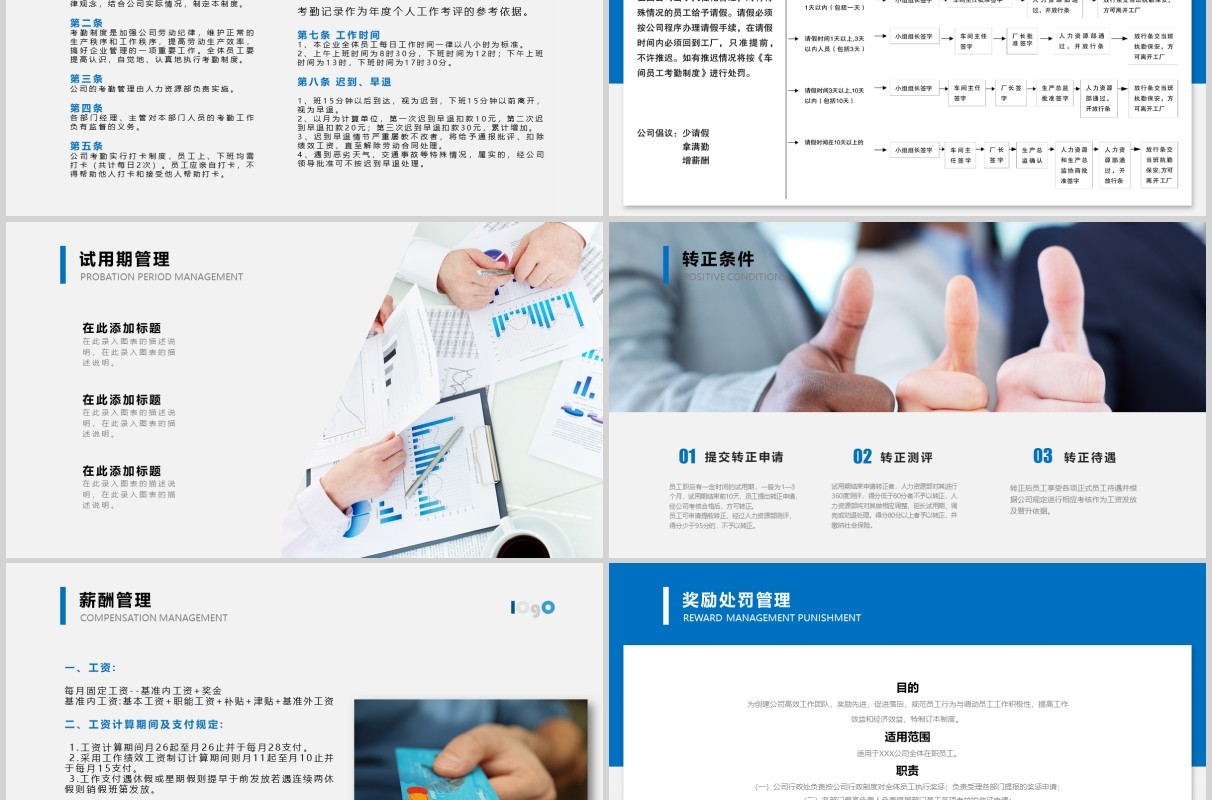 员工入职培训与团队建设PPT模板