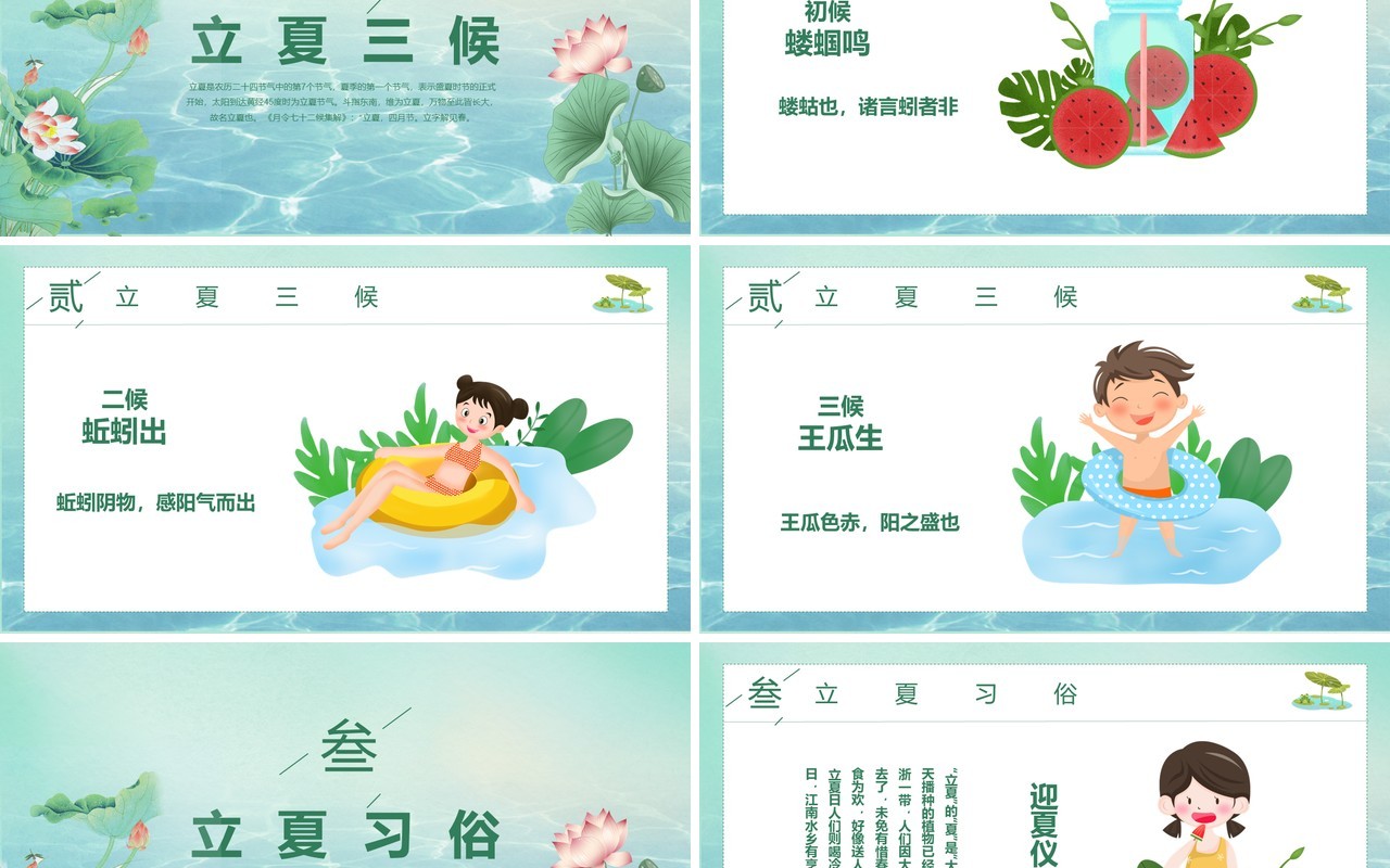 传统二十四节气立夏节气介绍PPT模板