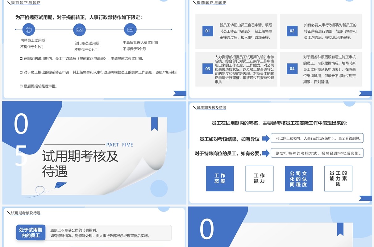 蓝色简约新员工入职与试用期管理办法PPT模板
