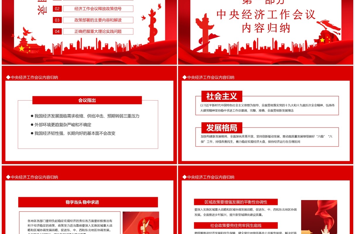 全面深入学习贯彻中央经济工作会议精神正确认识和把握重大理论和实践问题动态PPT模板