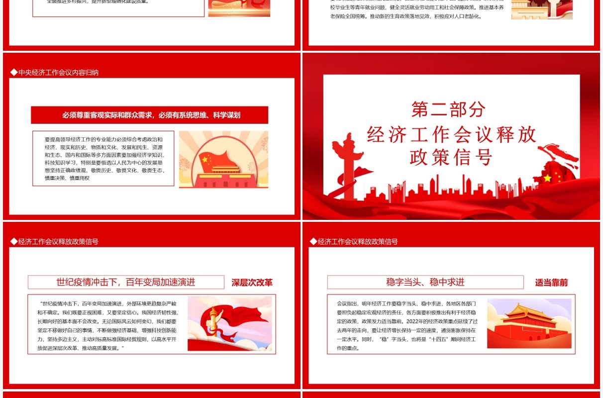 全面深入学习贯彻中央经济工作会议精神正确认识和把握重大理论和实践问题动态PPT模板