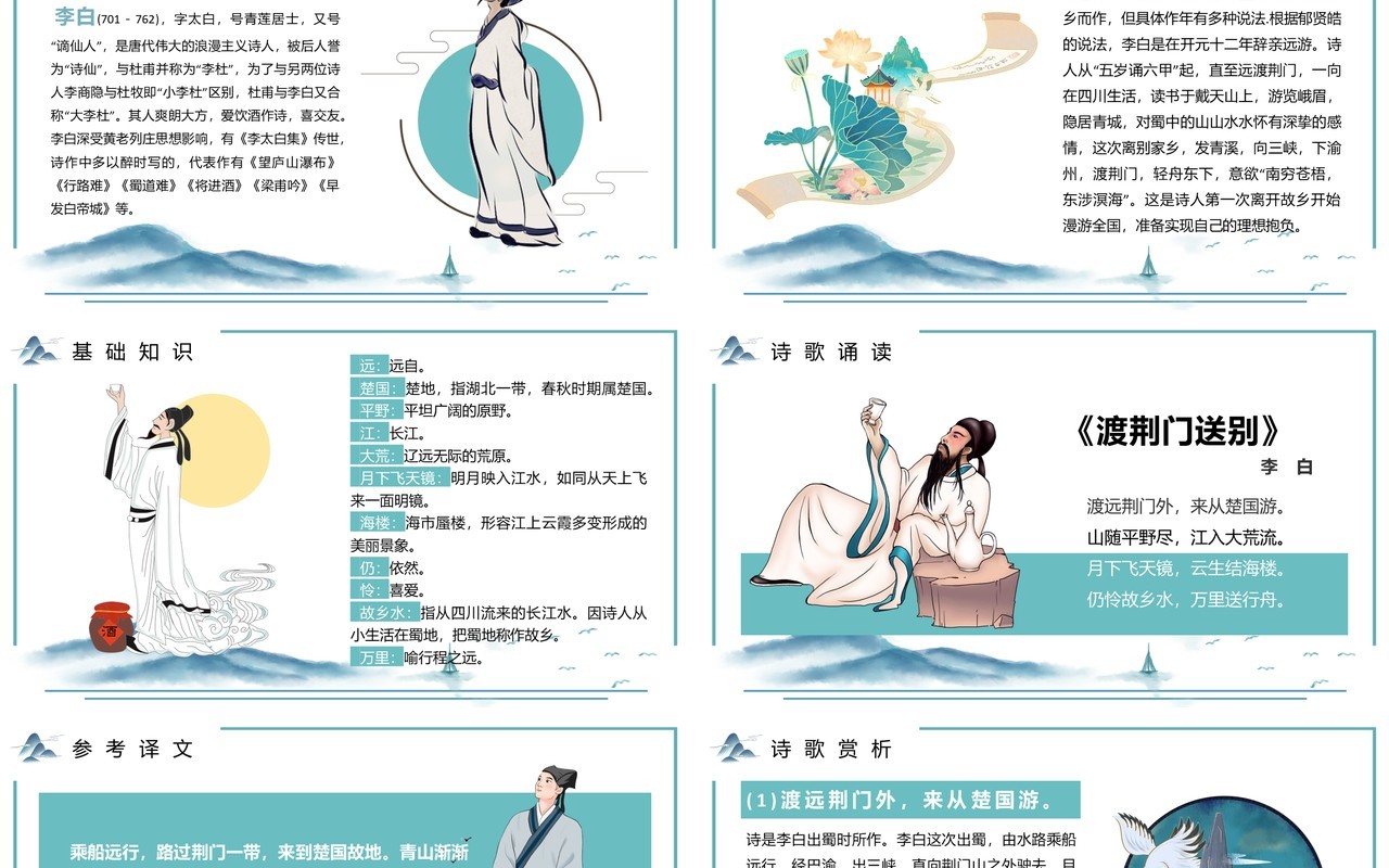 部编版八年级语文上册渡荆门送别课件PPT模板