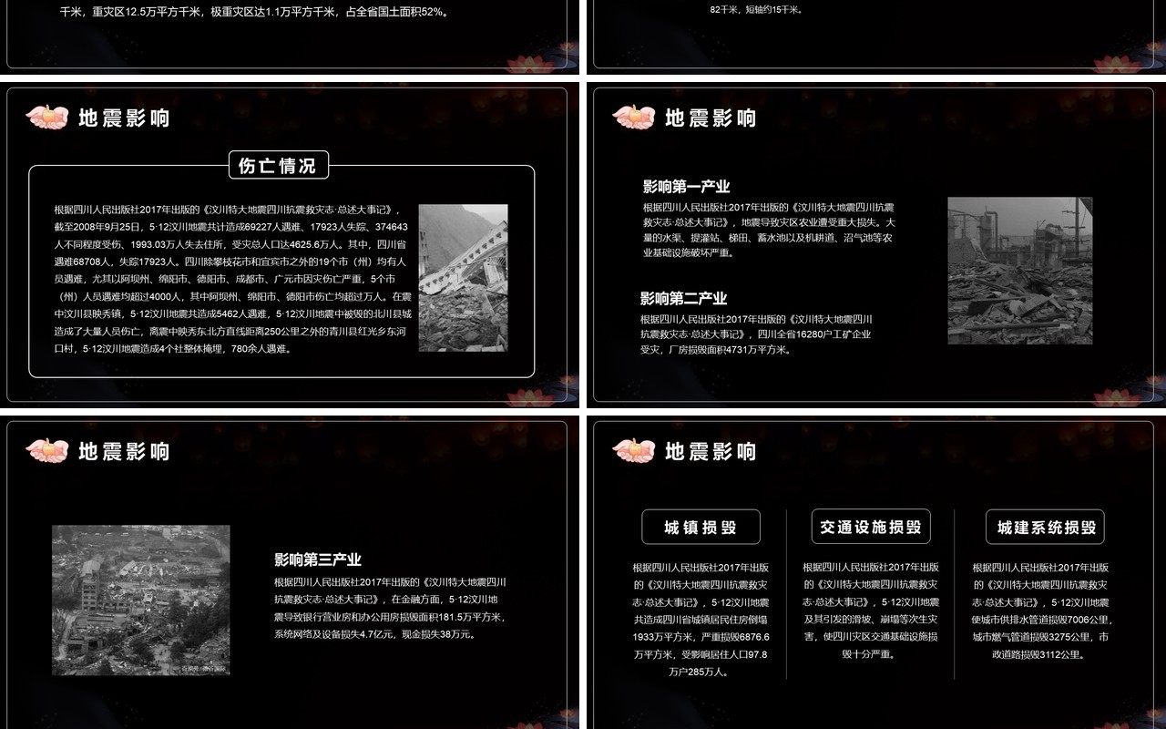 黑色汶川地震13周年纪念日动态PPT模板