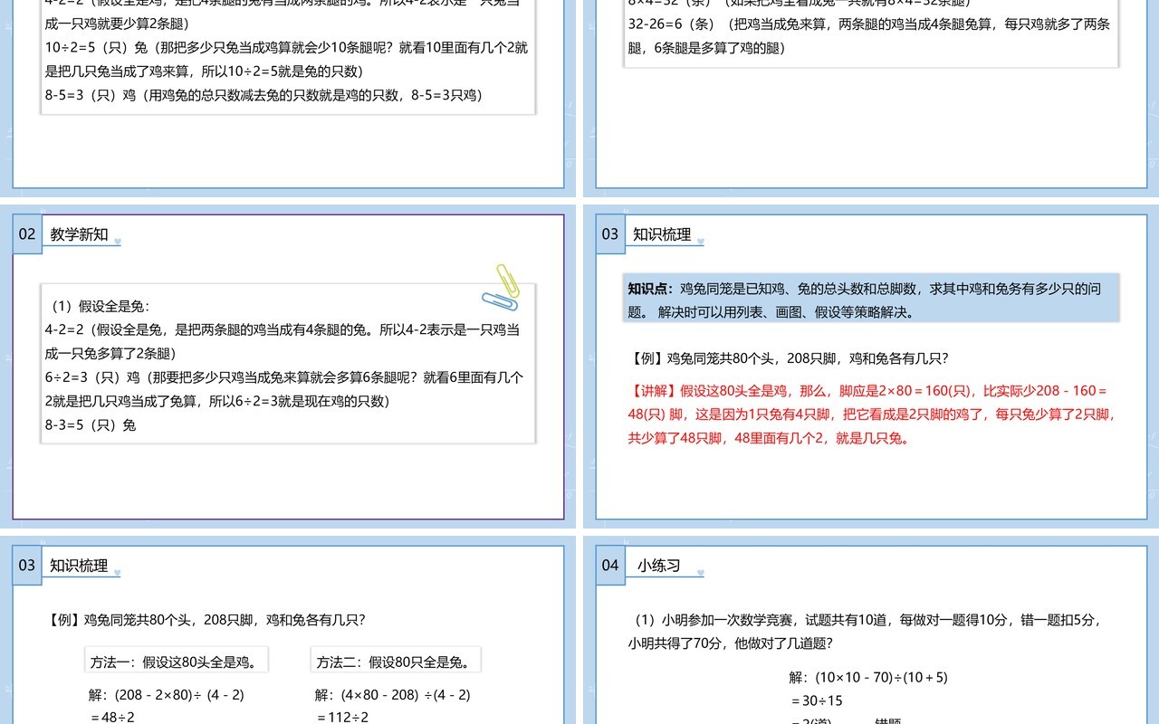 部编版四年级数学下册数学广角鸡兔同笼课件PPT模板