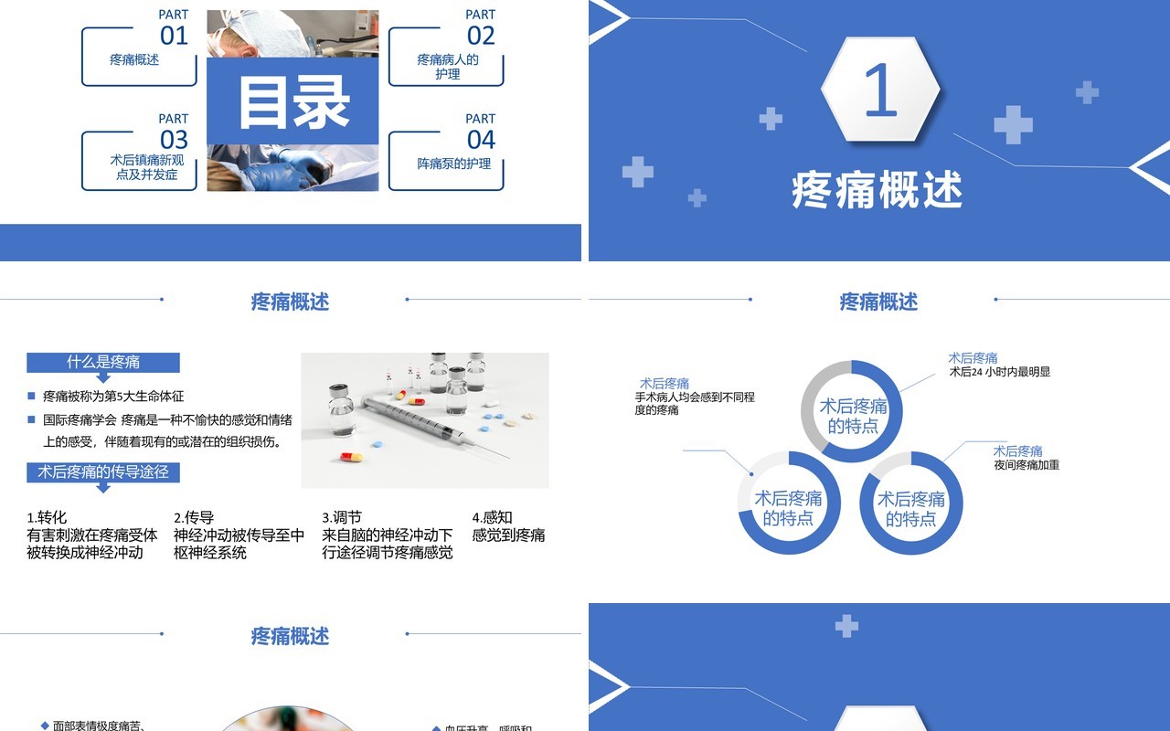 术后疼痛护理查房知识教育培训PPT模板