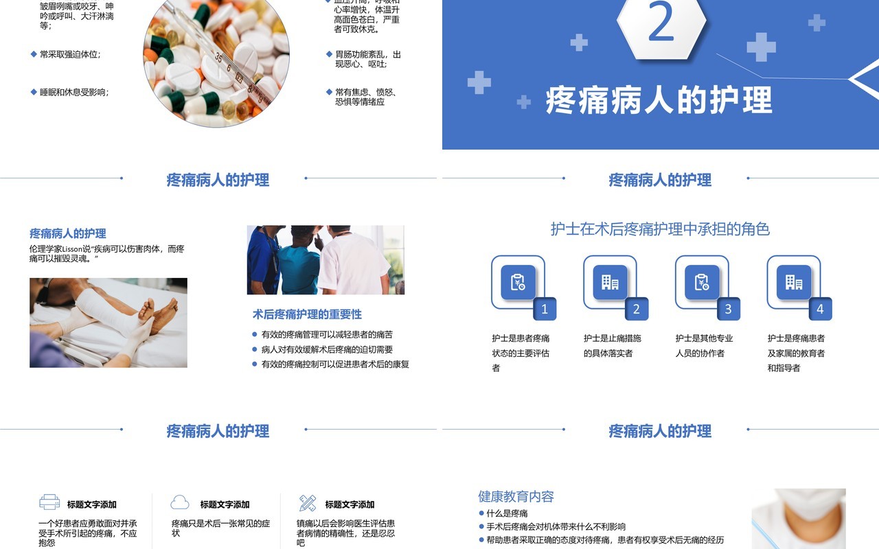 术后疼痛护理查房知识教育培训PPT模板