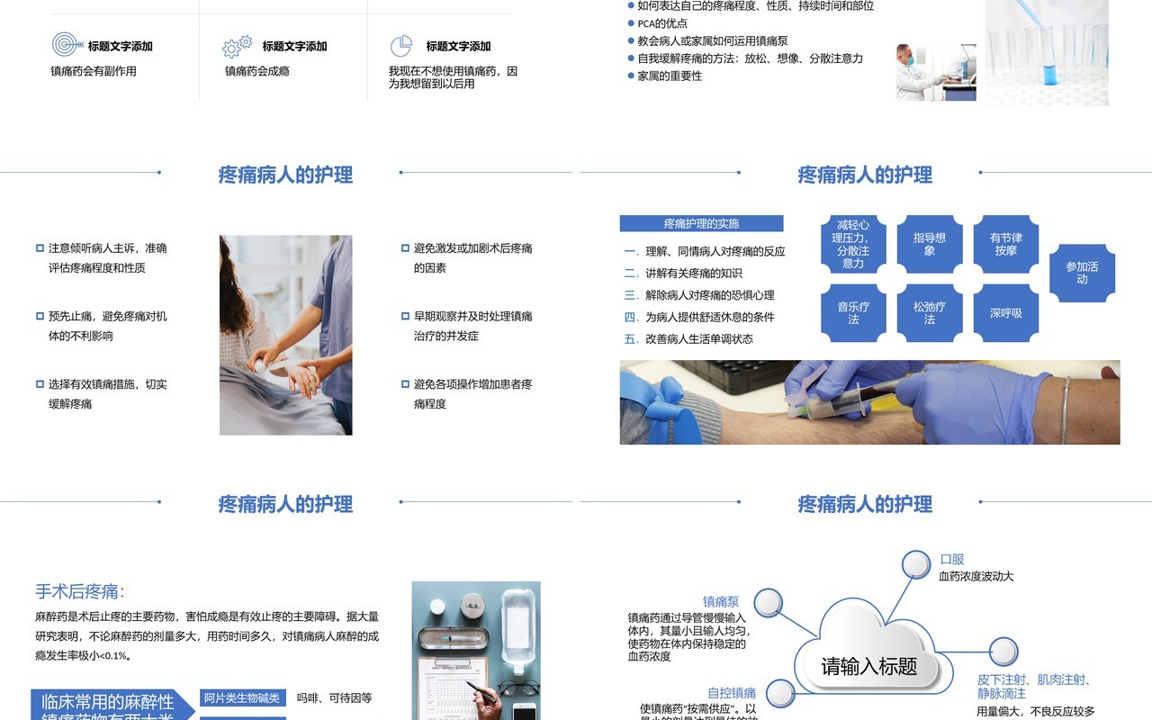 术后疼痛护理查房知识教育培训PPT模板