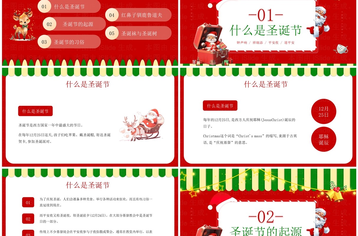 红色卡通风圣诞节节日介绍PPT模板