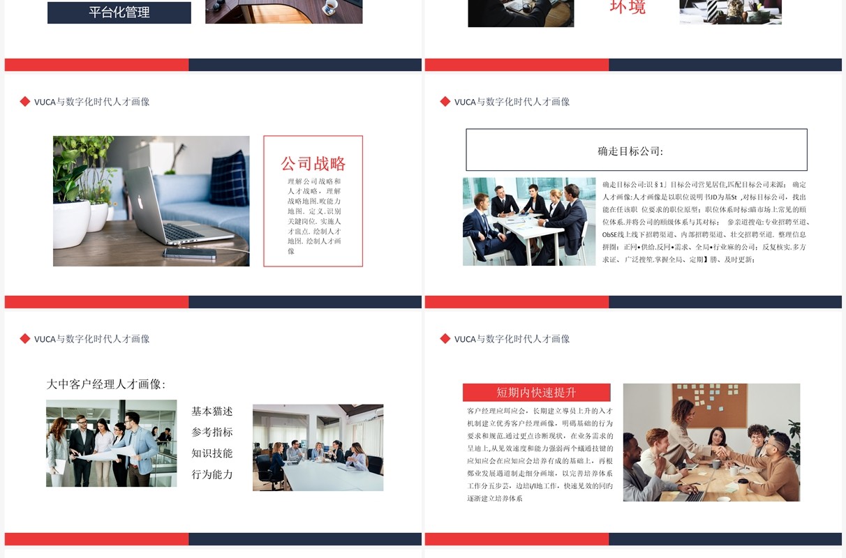 赋能思维之VUCA与数字化时代人才画像动态PPT模板