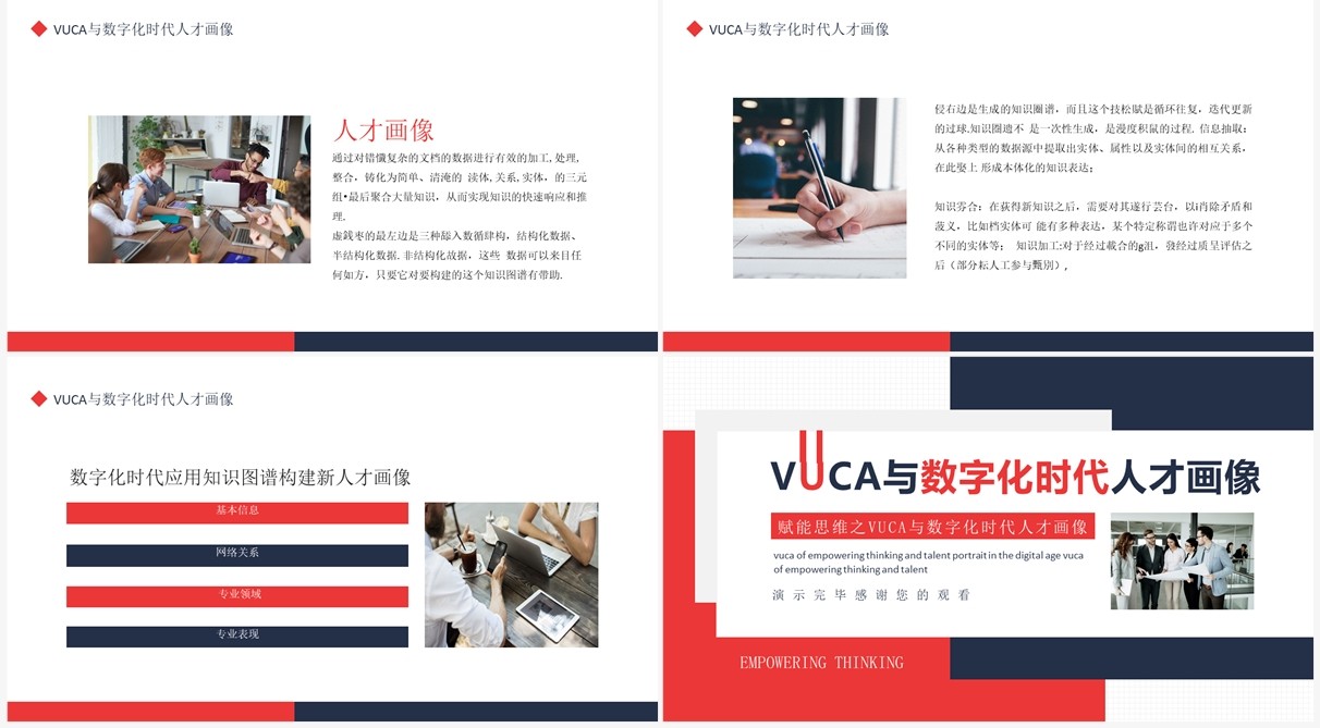 赋能思维之VUCA与数字化时代人才画像动态PPT模板