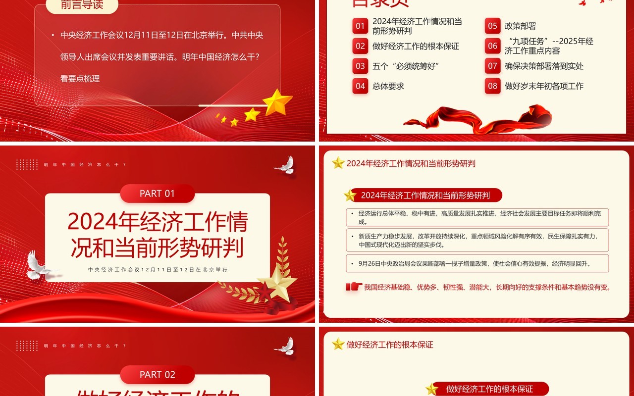 红色简约风中央经济工作会议要点梳理PPT模板