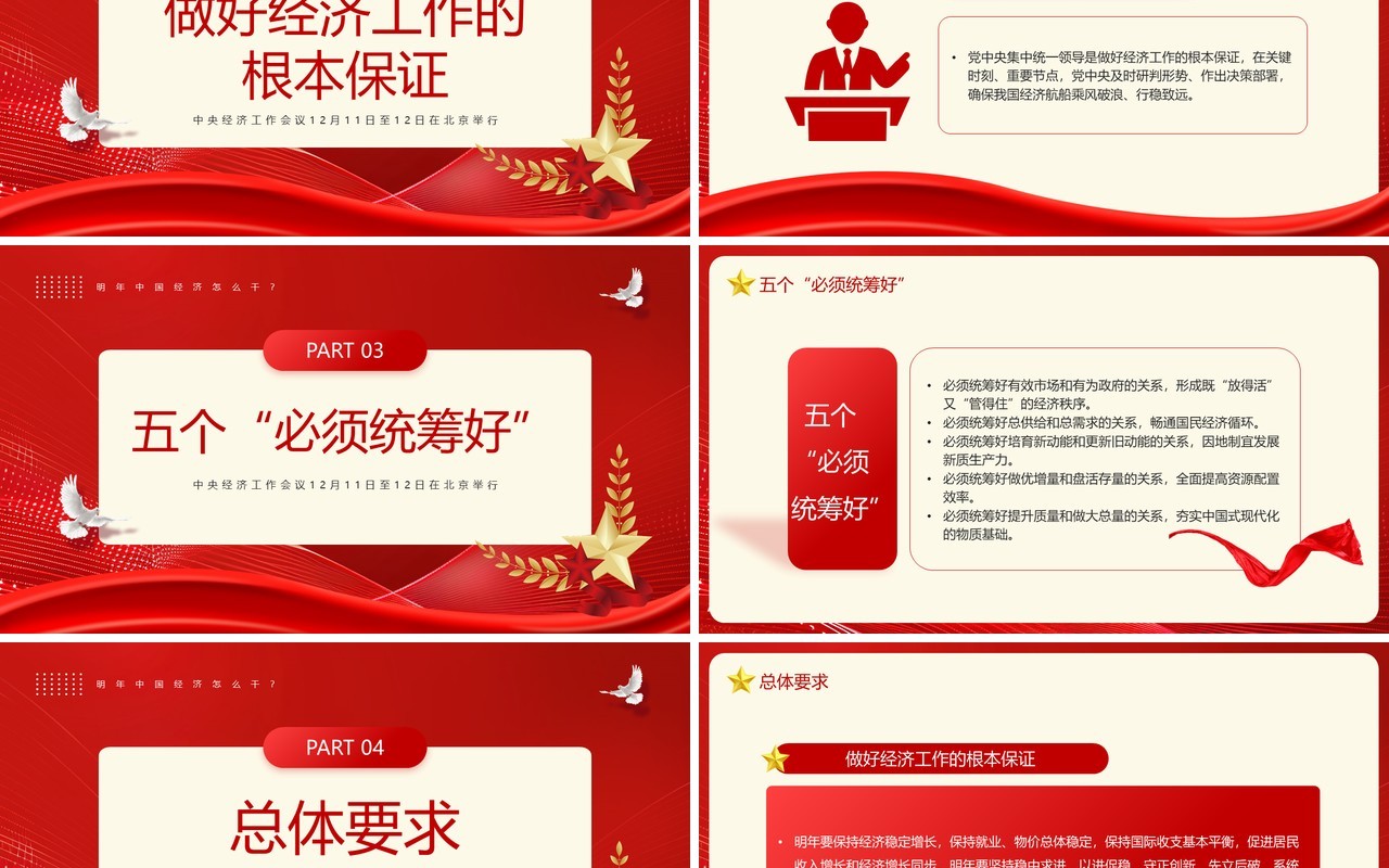 红色简约风中央经济工作会议要点梳理PPT模板