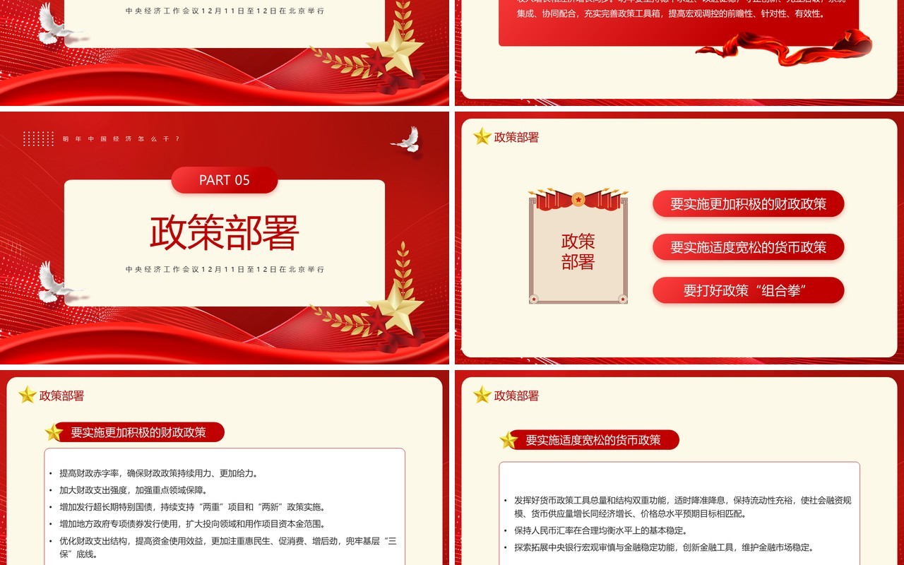 红色简约风中央经济工作会议要点梳理PPT模板