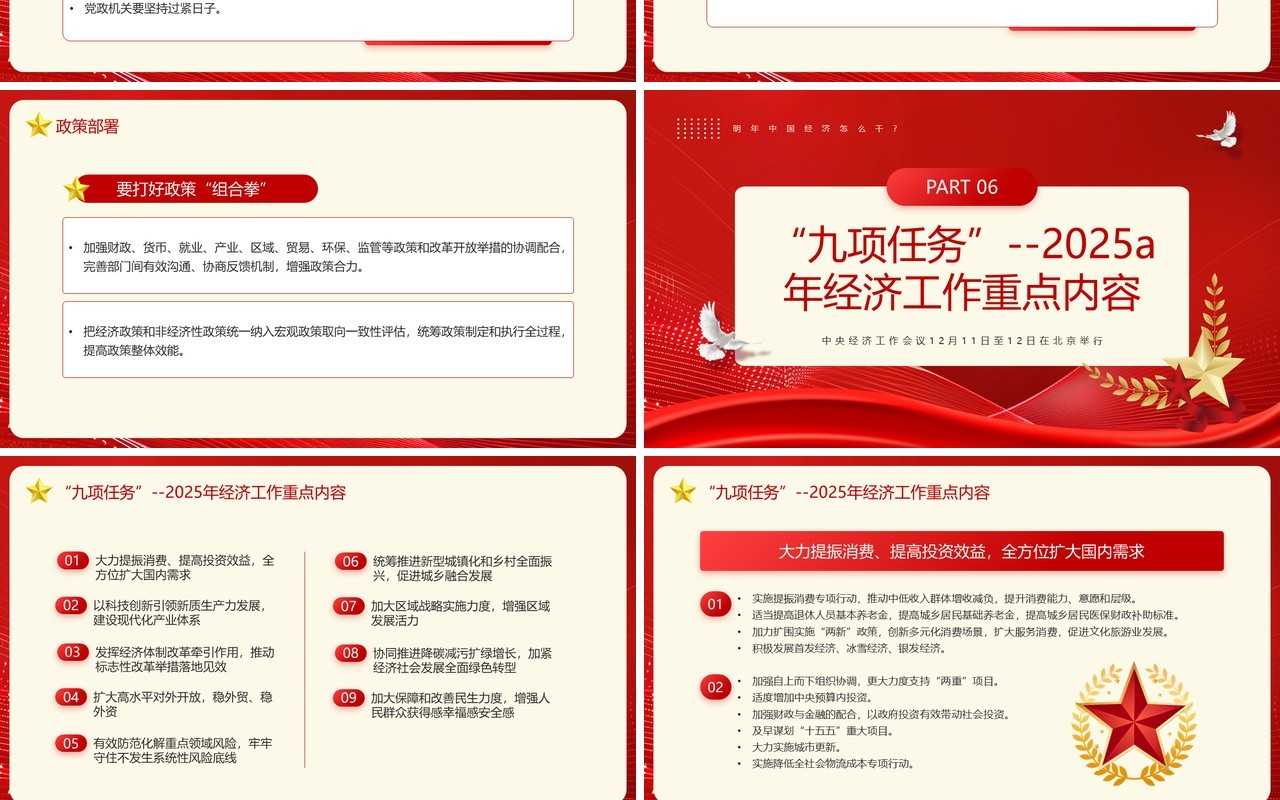 红色简约风中央经济工作会议要点梳理PPT模板