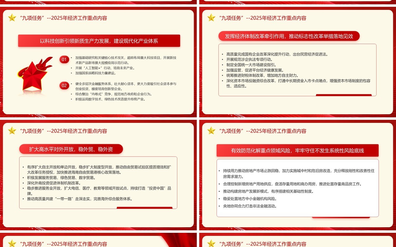 红色简约风中央经济工作会议要点梳理PPT模板