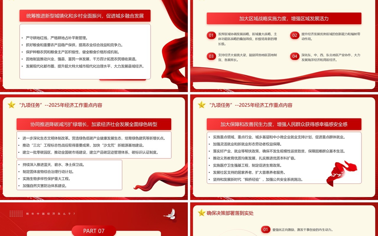 红色简约风中央经济工作会议要点梳理PPT模板