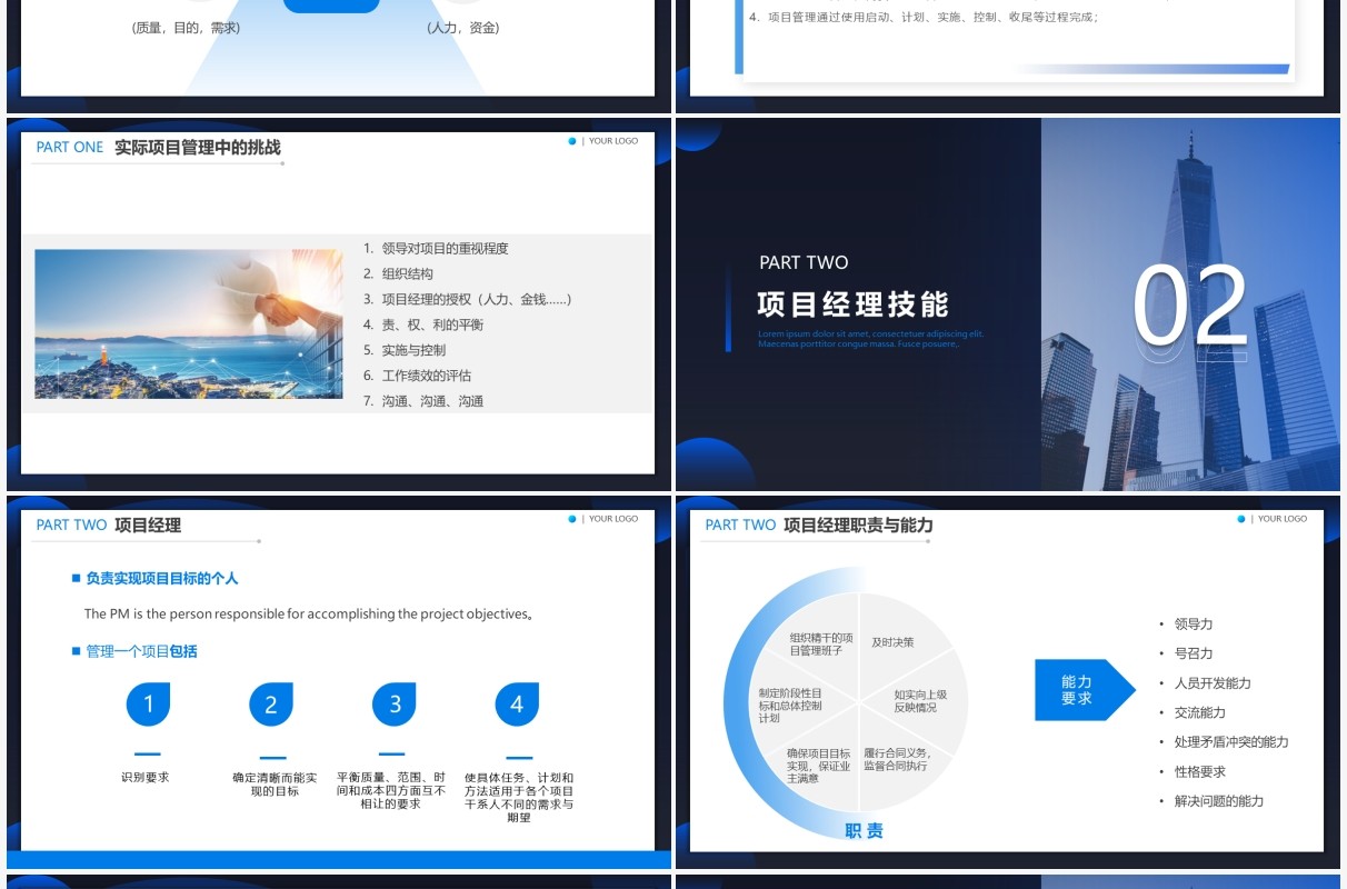 蓝色商务风企业项目管理工作流程PPT模板