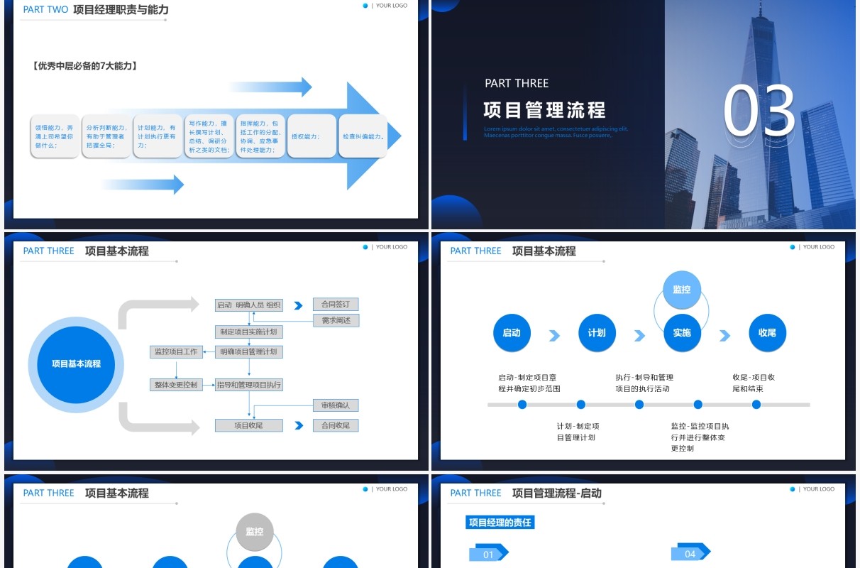 蓝色商务风企业项目管理工作流程PPT模板