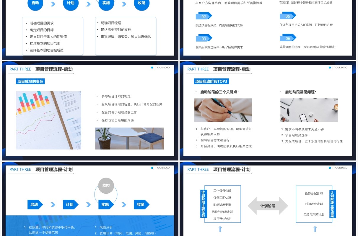 蓝色商务风企业项目管理工作流程PPT模板