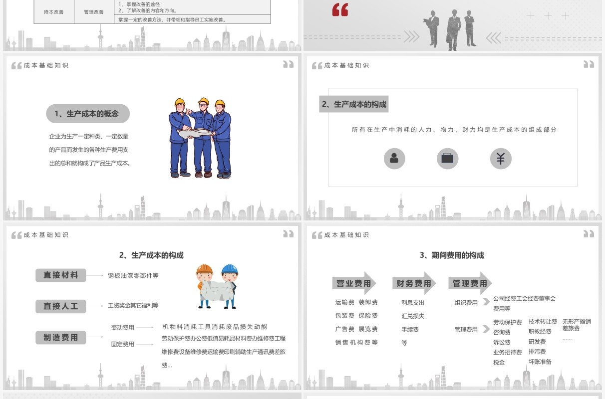 灰色简约商务风以降本增效提升企业竞争力PPT模板