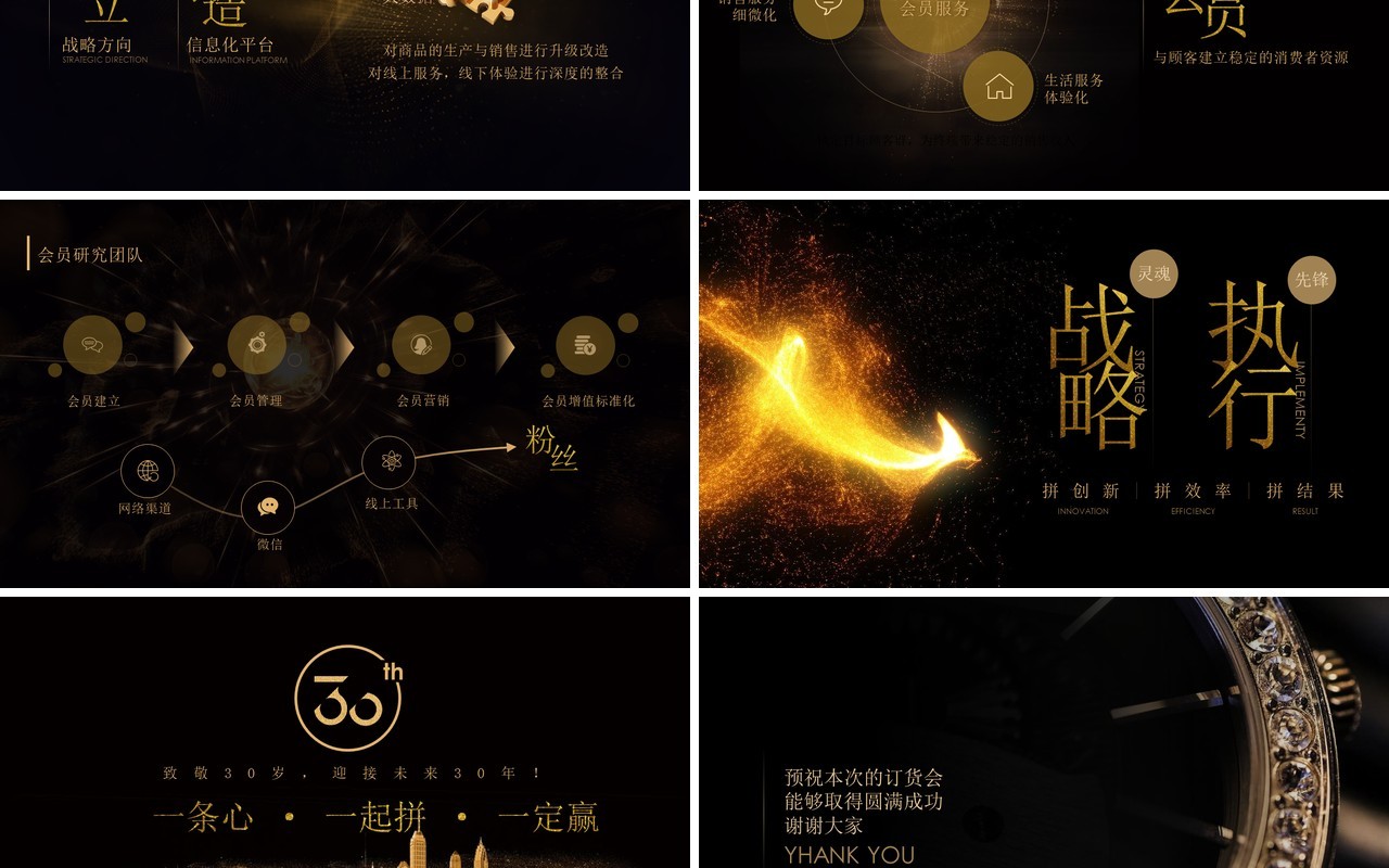 高端大气商务新品发布会公司周年庆PPT模板