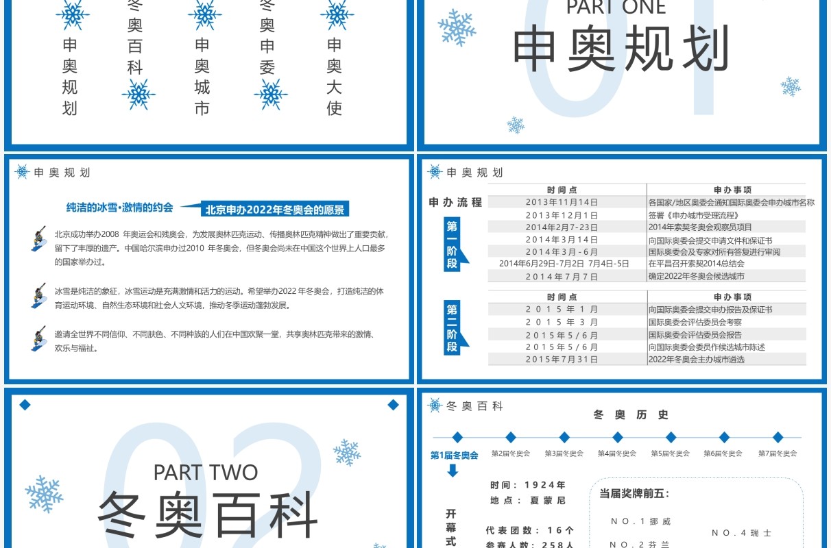 蓝色简约2022北京冬奥会介绍PPT模板