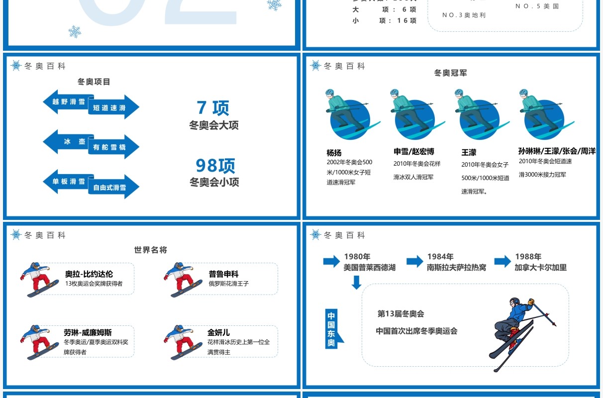 蓝色简约2022北京冬奥会介绍PPT模板