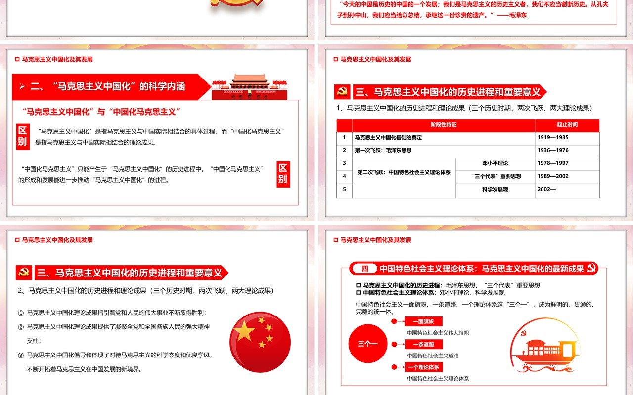 毛泽东思想中国特色社会主义理论PPT模板