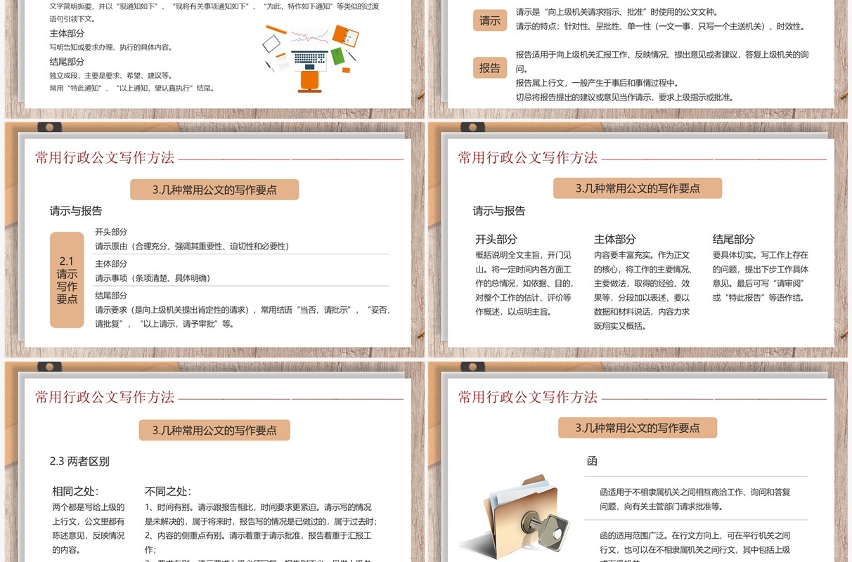 棕色简约风公文写作培训PPT模板