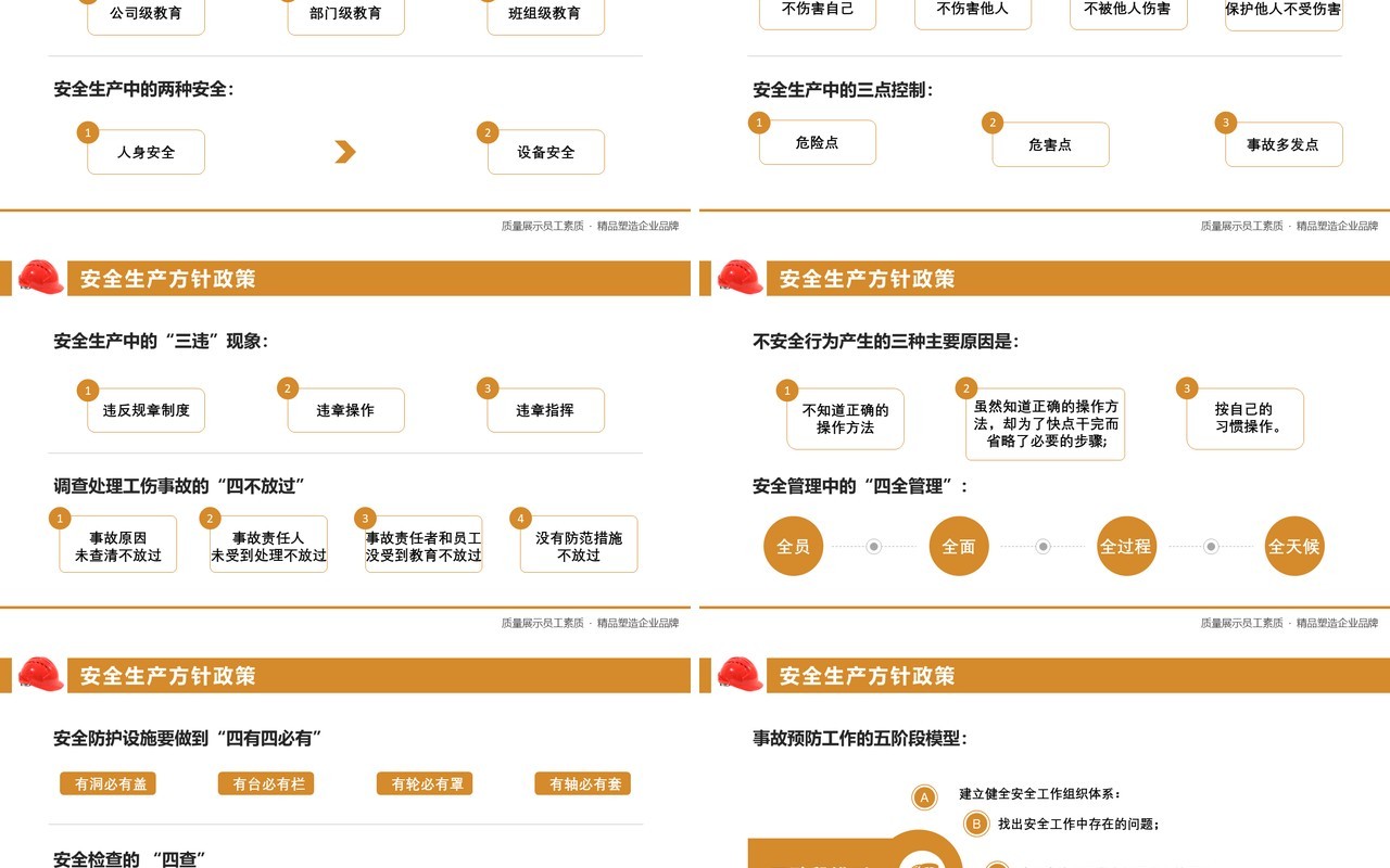 灰色安全培训安全生产PPT模板