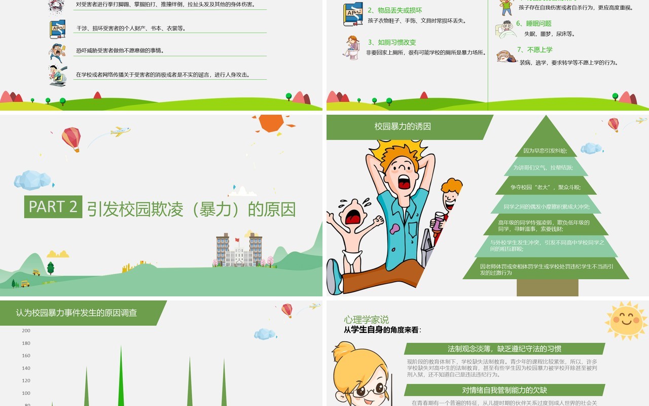 绿色中小学生校园安全拒绝校园欺凌暴力主题班会PPT模板